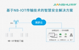 NB-IOT智能門磁接警系統