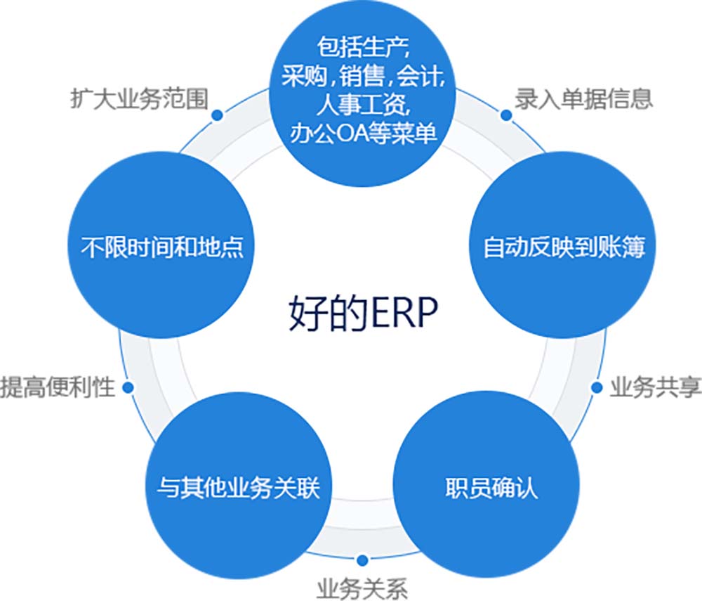 制造業erp (15) 拷貝.jpg