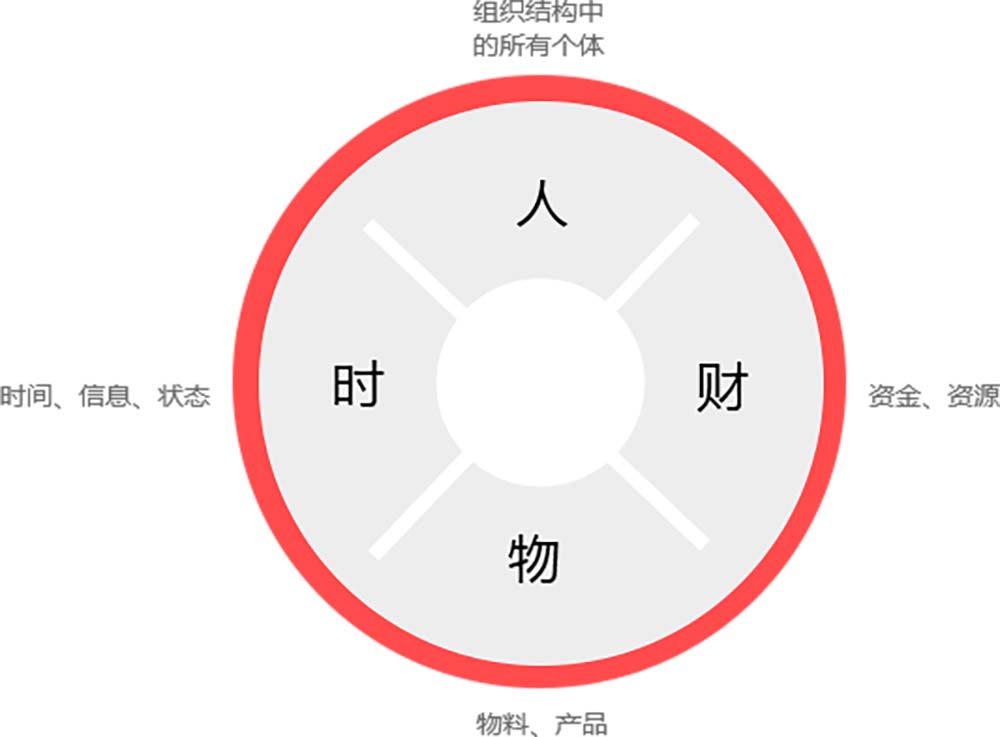 制造業(yè)erp (26) 拷貝.jpg