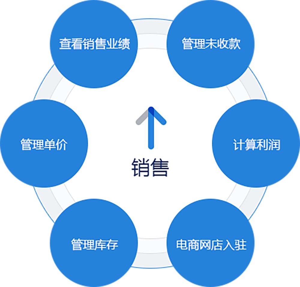 制造業erp (18) 拷貝.jpg